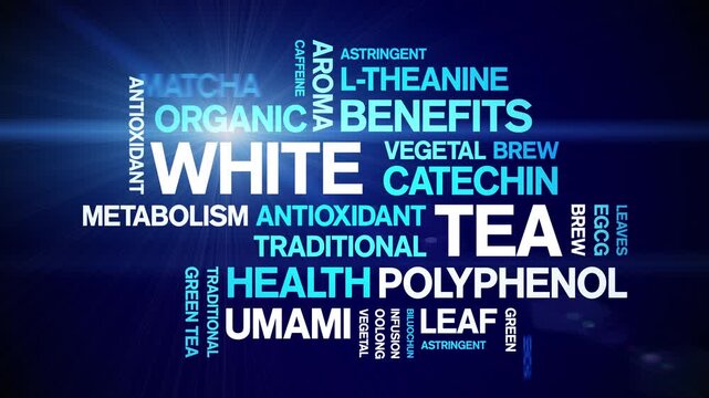 White Tea animated word cloud-animation tag kinetic typography seamless loop.
