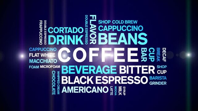 Coffee animated word cloud-animation tag kinetic typography seamless loop.