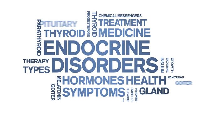 Endocrine Disorders animated word cloud-animation tag kinetic typography seamless loop.
