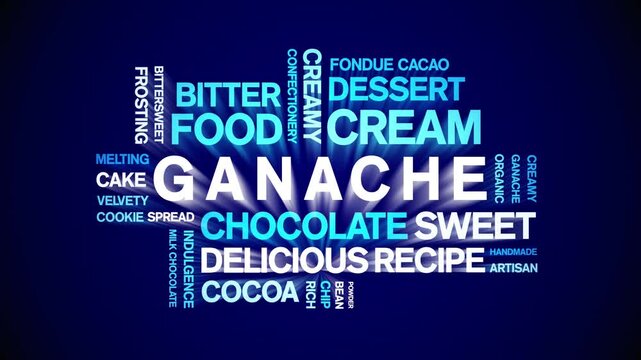 Ganache Chocolate animated word cloud-animation tag kinetic typography seamless loop.
