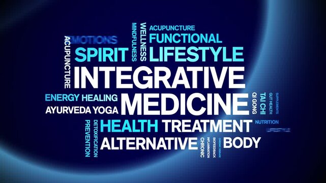 integrative medicine animated word cloud-animation tag kinetic typography seamless loop.