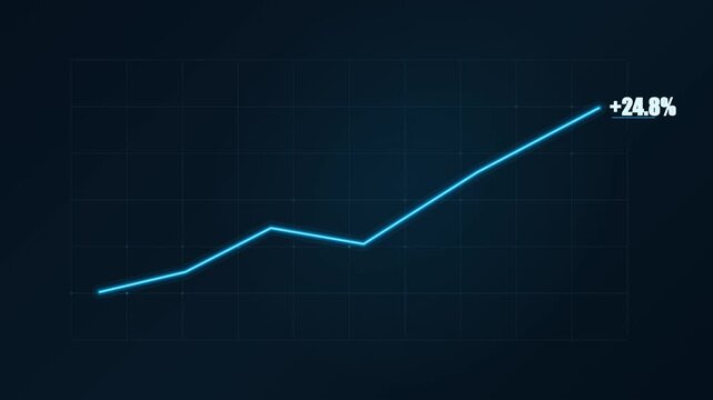Glowing Blue Stock Market Line Chart with Reactive Data Grid and Rising Percentage, Seamless 4K Finance Loop