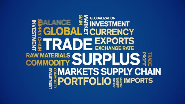 Trade Surplus animated word cloud-animation tag kinetic typography seamless loop.