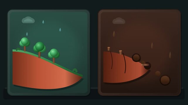 Animated comparison showing soil erosion on deforested hill versus green slope during rainfall