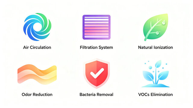 Air purification selling point icon, cyclic filtration for antibacterial, formaldehyde removal, and odor removal, suitable for purifier detail pages and home appliance promotion posters.
