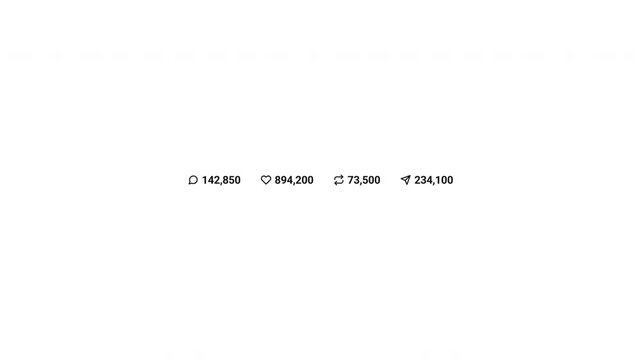 Dynamic Multi Metric Social Media Statistics Counter Animation on Clean White Background for Corporate Presentation