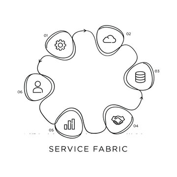 Circular diagram with six icons representing service processes on transparent background