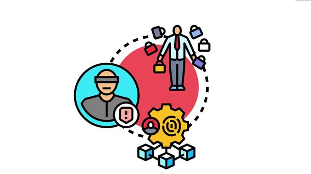 Developing a unique online presence involves managing multiple aspects of personal data, account security, and avatar representation within an interconnected digital ecosystem