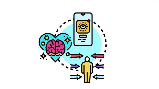 Person developing mental focus, emotional intelligence, and self awareness through a mobile application, managing external stimuli, and cultivating inner peace and spiritual growth