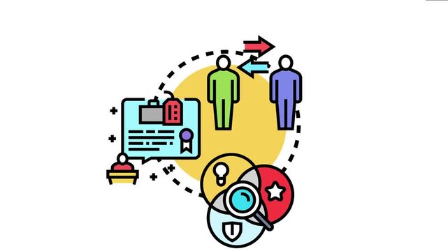 Customer and company interacting, developing trust, ensuring quality, offering support, and analyzing client satisfaction for business growth and strong relationships
