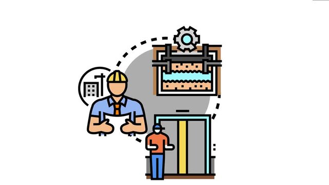 Building inspection process involving an engineer reviewing plans near a structure, a system technician attending to an elevator, and a facility manager overseeing infrastructure