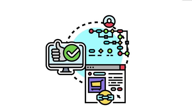 Web development concept the process of creating user interfaces, focusing on user flow, successful implementation, and positive feedback for website and application design