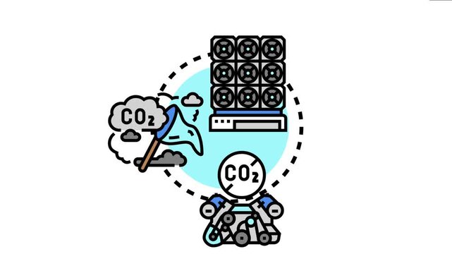Implementing a carbon capture process involves filtering flue gas to remove co2 molecules, storing them or converting them, and thus preventing climate change