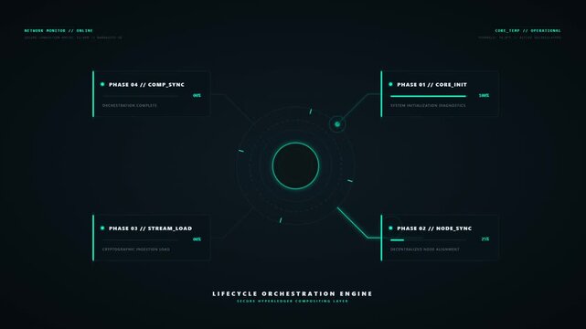 Futuristic digital user interface with data analytics charts and HUD elements for sci-fi tech dashboard