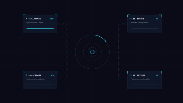 Futuristic HUD user interface infographic elements with data charts and cyber technology design