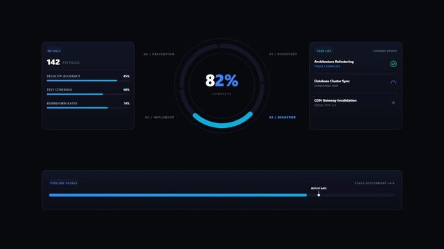 Dark mode user interface dashboard design with data charts and progress indicators