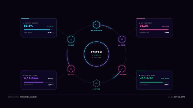 Cyber security dashboard interface with glowing neon data visualization elements and system status metrics. 4K video