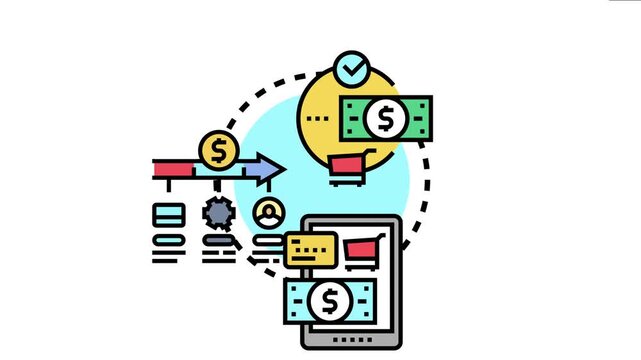 Digital transaction process a convenient card payment method for modern online shopping experiences, connecting user, money, cart, and payment processing steps on a mobile device