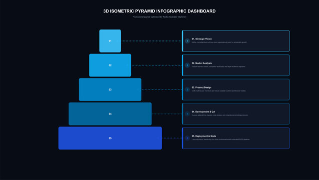Geometric pyramid infographic dashboard. 5 step business hierarchy chart. Modern blue square level diagram for presentation and data visualization