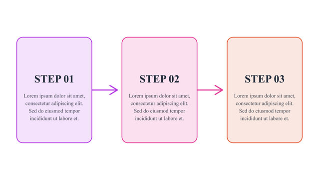 Pink pastel process elements illustration, three step infographic template design, business plan presentation layout, sequential arrow workflow diagram with numbers, vector editable graphic set