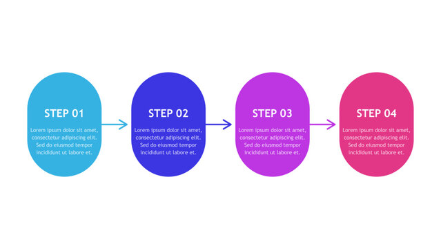 Business process infographic with 4 colored steps; sequential workflow chart design; horizontal flow diagram icon illustration; modern presentation slide layout concept; educational infographic