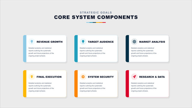 Core System Components Infographic Presentation Template, Strategic Goal Business Process Diagram with Process Steps and Cards, Modern Flat Vector Layout for Annual Report and Marketing Strategy
