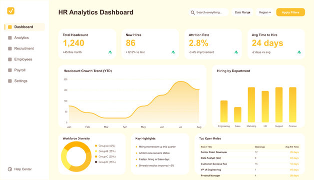 HR Analytics Dashboard interface, human resources dashboard with employee turnover and vacancy rate charts, ux ui design layout, personnel metrics graphs on yellow background