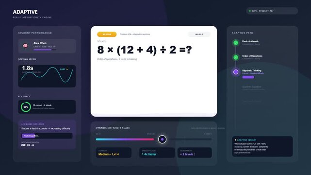 Modern geometric 3D cube animation with mathematical equation overlay for educational design
