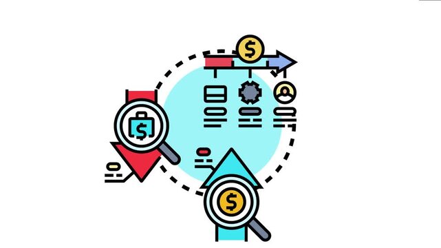 Business strategy involving multiple income flows, analyzing revenue channels, and identifying new opportunities to optimize financial outcomes and increase profit