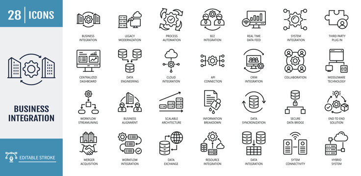 Business integration icon set. vector illustration with editable stroke