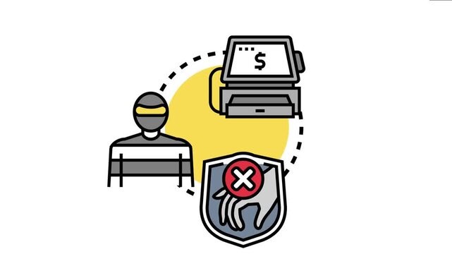 Cashier system identifying potential theft, creating a secure retail environment through constant monitoring and immediate alert mechanisms against dishonest activity