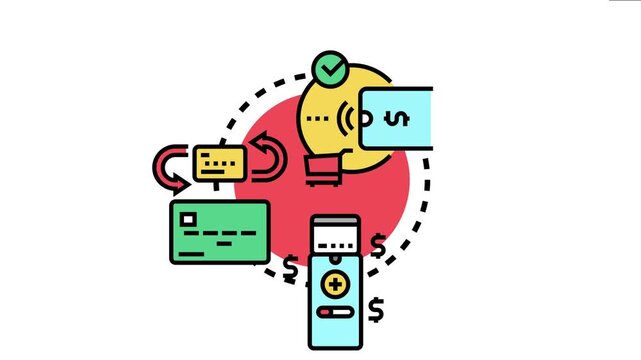 Cashless transaction system presenting modern digital financial operations. Including credit card payments. App based mobile transfers. And pos terminal interactions