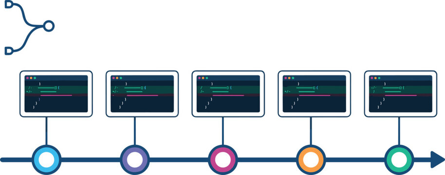 Git Version Control Timeline Diagram Featuring Code Commits Branching Merge Icon and Screen Interfaces for Software Development Workflow Concepts
