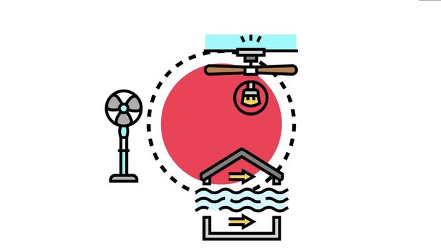 Household appliances optimizing indoor climate with air circulation and ventilation systems, enhancing a comfortable living temperature in the summer