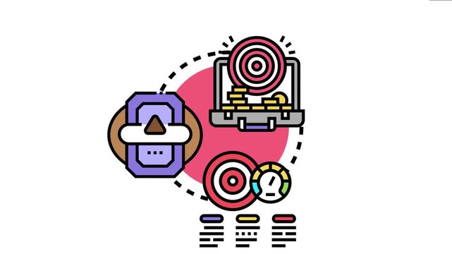 System various elements for measuring and achieving business goals, including goal setting, performance evaluation, and financially rewarding success