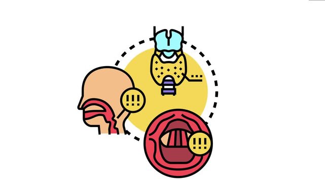 Human anatomy artwork detailing common central neck and throat symptoms, displaying the thyroid gland, an inflamed pharynx, and sore tonsils indicating health issues within the area