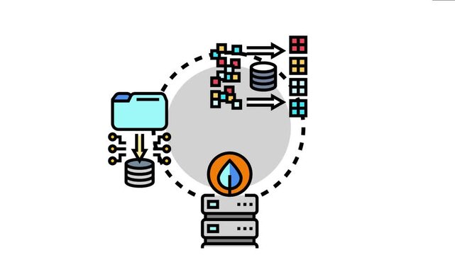 Centralized data control system presenting conceptual schema of organizing information for efficient big data processing, data management, and secure cybersecurity operations
