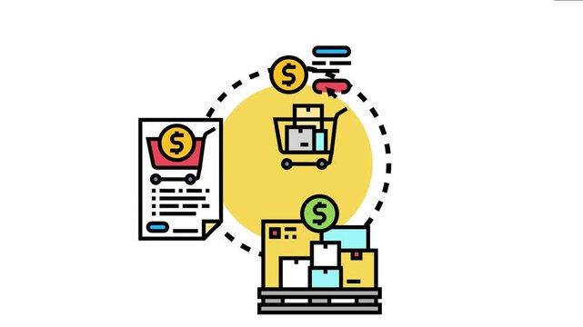 Centralized procurement process strategic purchasing of goods and services, consolidating orders to optimize costs and manage supply chain efficiency
