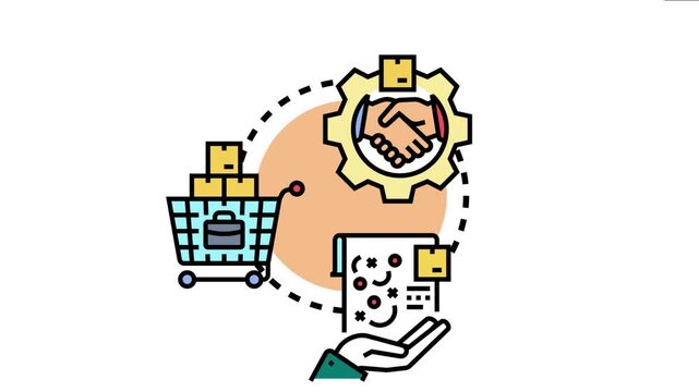 Centralized sourcing concept showing a streamlined procurement process with an organization actively acquiring goods and services from a single entity for optimal efficiency