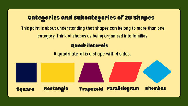 Educational 2D shapes chart for geometry, quadrilaterals infographic with square and rectangle, colorful math teaching aid