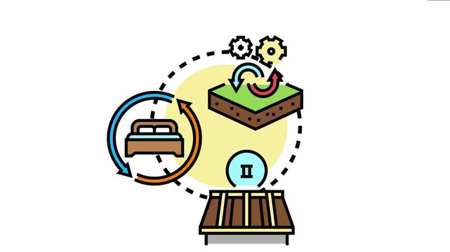 Changeover process a system transition, portraying adapting to new conditions and implementing an optimized plan for business growth and project management