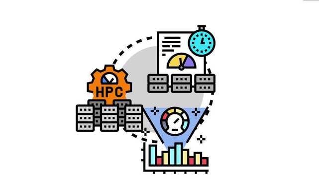 Digital exploring it system performance, high performance computing, data analysis, and efficiency monitoring for optimizing technological infrastructure