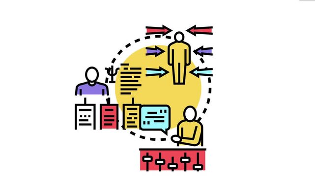 Individual developing essential professional abilities, acquiring new knowledge, receiving feedback, and mastering diverse skills for career growth and employment in a competitive environment