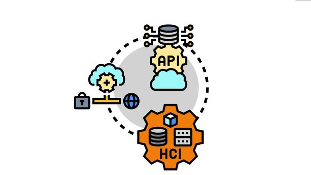 Technology infrastructure jointly backed support bases with database connections, api integration, cloud computing, security features, and hci networking for scalable solutions