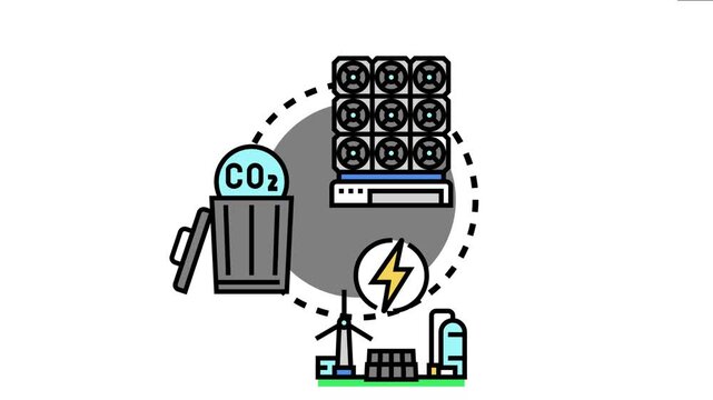 Carbon dioxide removal process featuring industrial direct air capture units, utilizing renewable energy sources like wind and solar power, and collecting captured co2 for storage or reuse