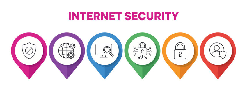 Internet Security Infographic with Colorful Location Pin Icons and Cyber Protection Symbols