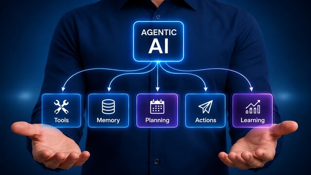 Corporate executive holding a futuristic agentic artificial intelligence ecosystem interface showcasing autonomous tools memory planning actions and machine learning capabilities.