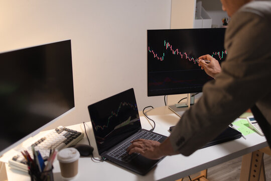 Professional financial analyst reviewing stock market charts across multiple screens using a tablet, laptop and calculator to evaluate price movements, technical indicators, and investment strategies.