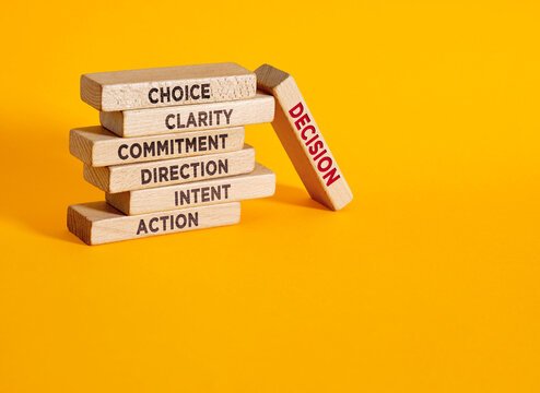 The core components of decision making process.