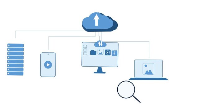 Cloud Server Backup Technology Concept Showing Network Storage and Data Protection Motion Graphics